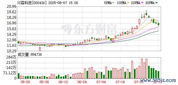 K图 002436_0